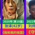 中国电影华表奖历届影帝(1995-2023年)