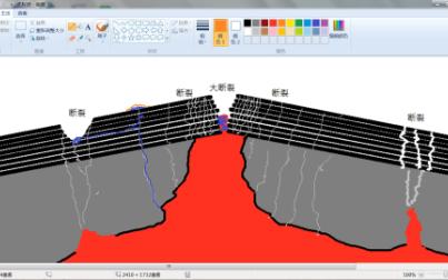 根据地下流体上涌理论解释一个实际地形202307130623