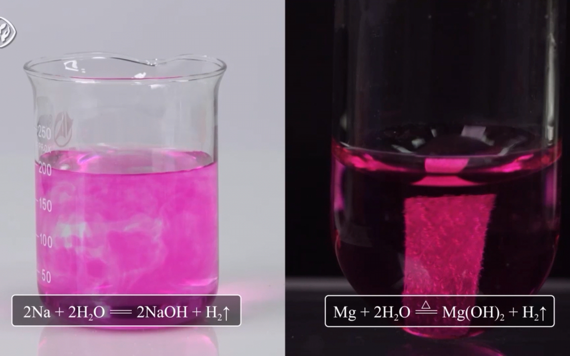 化学必修1 实验活动3同周期元素性质的递变人教版高中新高考新教材实验