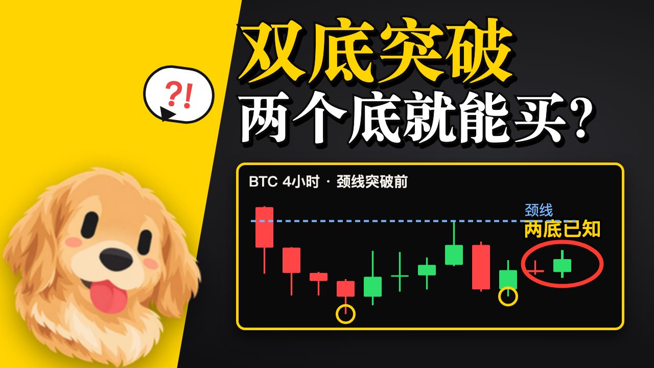 入场教学第30期｜双底突破 两个底就能买？