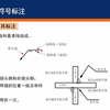 焊缝标注及焊缝设计