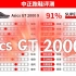 第5集|亚瑟士ASICS GT 2000 9专业跑鞋|中正评测|路跑支撑系列
