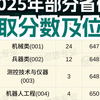 南京理工大学2025年录取分与位次