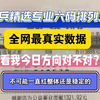 2月26号阿兵精选六码数字推荐已出，前几天状态不是很好今日开始找回状态重新回到连红巅峰时候看我今日方向对不对每日卡点发作品想第一时间知道方案的丝我