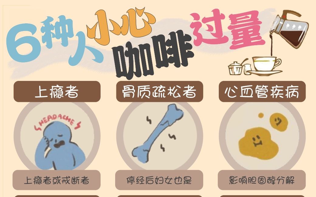 你喝咖啡有不适感吗?这6类人要避免过量!哔哩哔哩bilibili