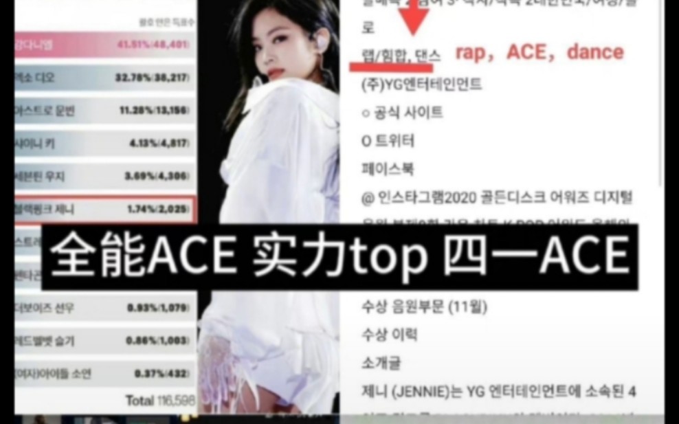 [Jennie金珍妮]一个视频让你知道为什么JENNIE是最强女ACE