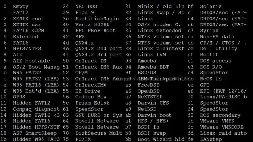 如何有效记忆Linux命令组合？