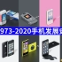 1973-2020年手机发展史