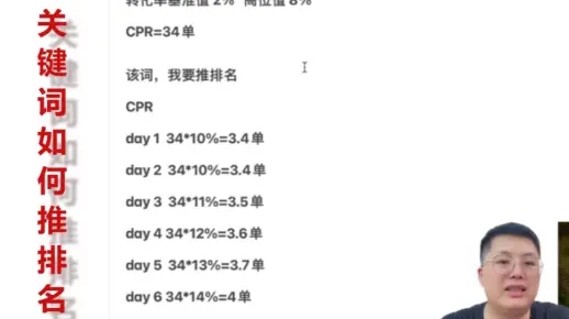 亚马逊关键词推排名技巧–跨境电商运营