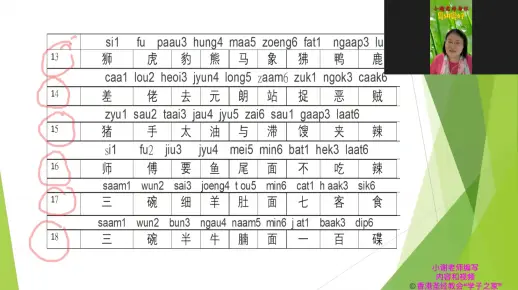 粤语声调练习（四）轻松学粤语，系统学广东话，香港老师教香港话