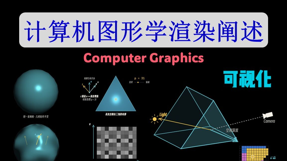 计算机如何逼迫你脑补出画面空间？