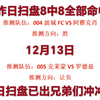 昨日扫盘8中8全部命中跟上的兄弟们全部收米今日扫盘已出兄弟们冲冲冲继续拿捏主任