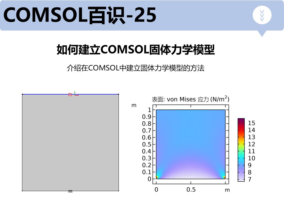 COMSOL百识26-建立COMSOL热应力模型