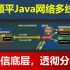 【韩顺平讲Java】Java网络多线程专题 - TCP UDP Socket编程 多线程 并发处理 文件传输 新闻推送 