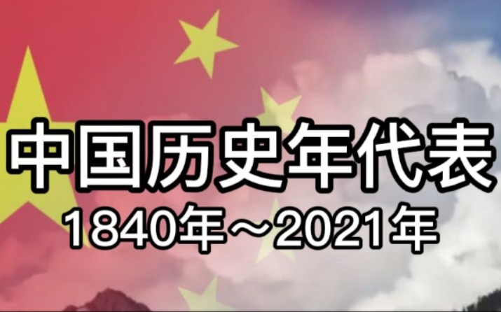 1840年到2021年中国历史大事件。