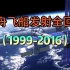 （1999-2016）神舟飞船发射全回顾，为航天人点赞！为祖国点赞！