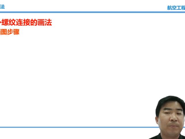 第7章-01螺纹的画法