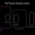 dataloader pytorch