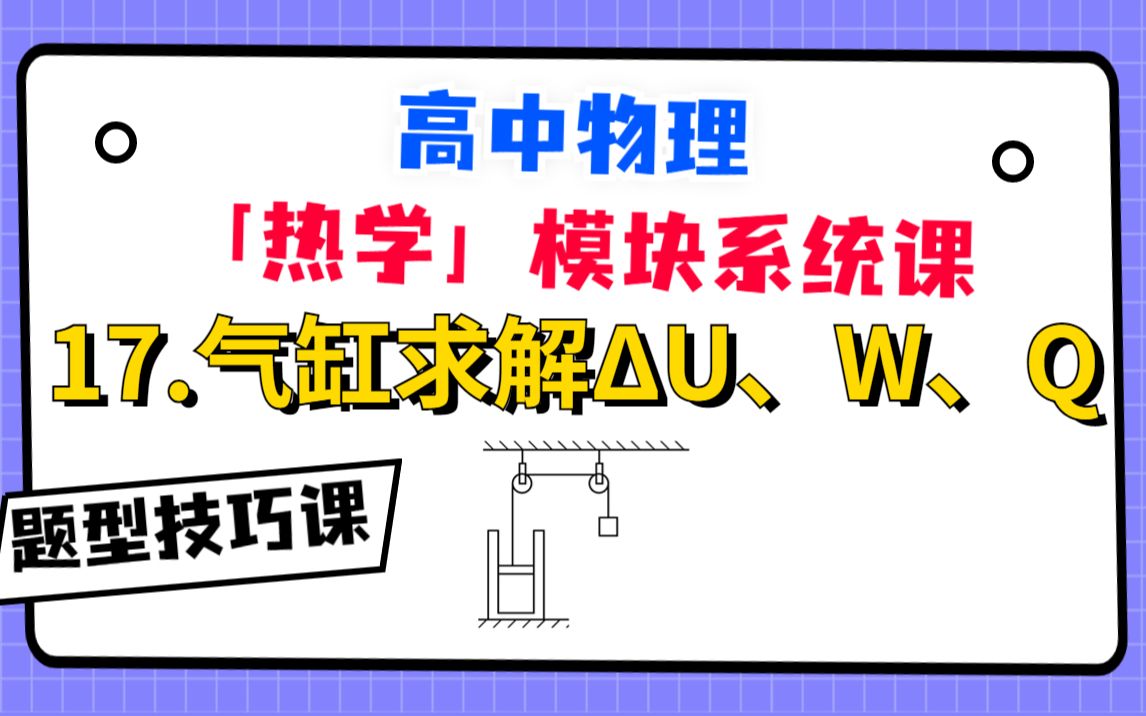 【高中物理-热学系统课】17.气缸求解ΔU、W、Q
