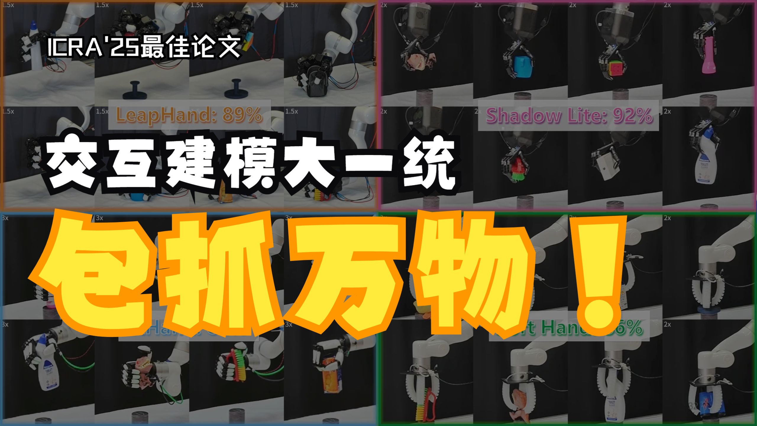 【ICRA'25 最佳论文】跨平台抓取还能这样干！ D(R, O) Grasp：统一建模实现异构机械手灵巧泛化