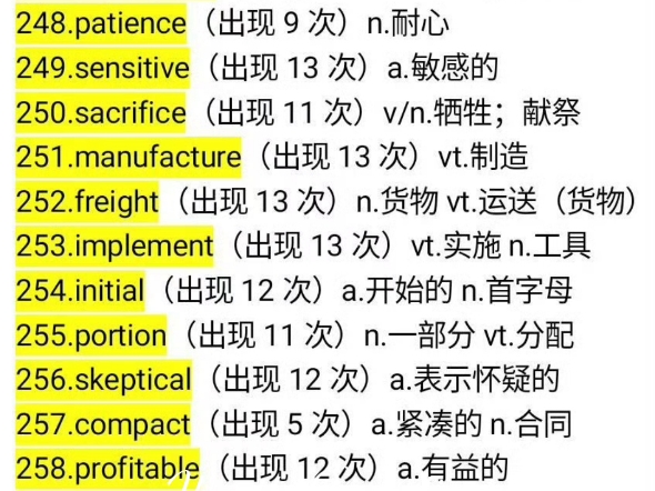 六级高频词汇汇总