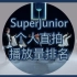 【MPD】SuperJunior个人直拍播放量排名（Black Suit）
