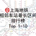 【上海地铁】Top 1-10 线网最长区间排行榜