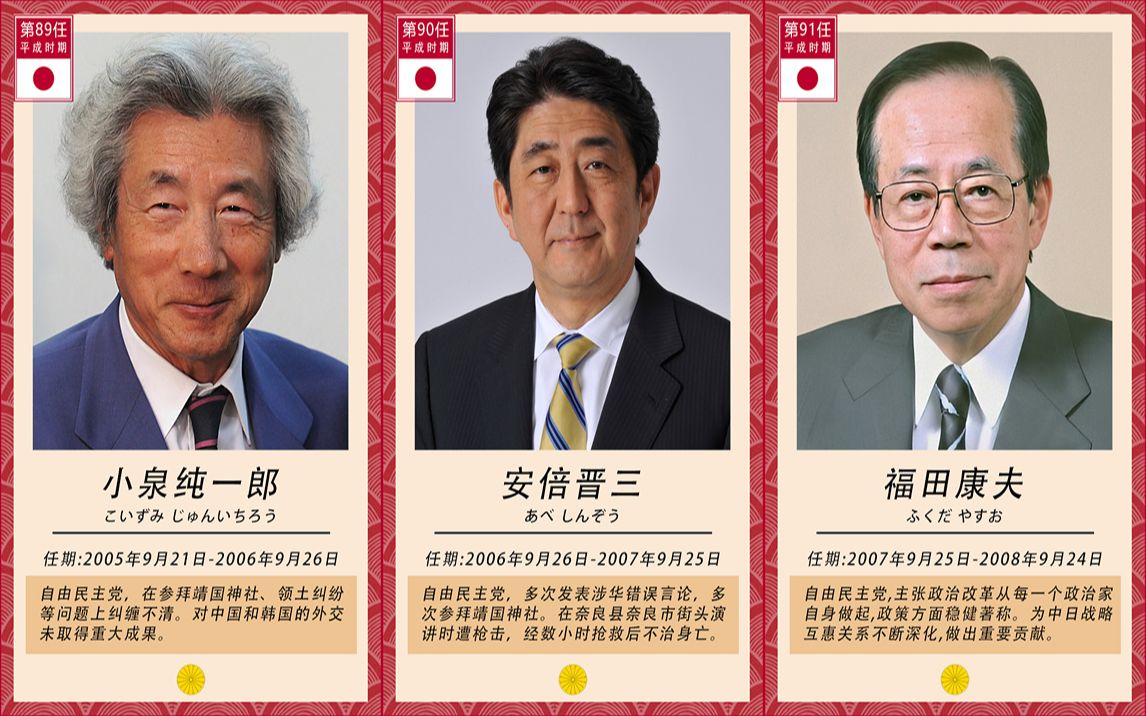 【历史科普】日本平成及令和时期历任首相(1989-2023)