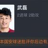 【中超】上海海港主场5-1逆转北京国安 武磊两射两传率队取胜 网友赛后评分