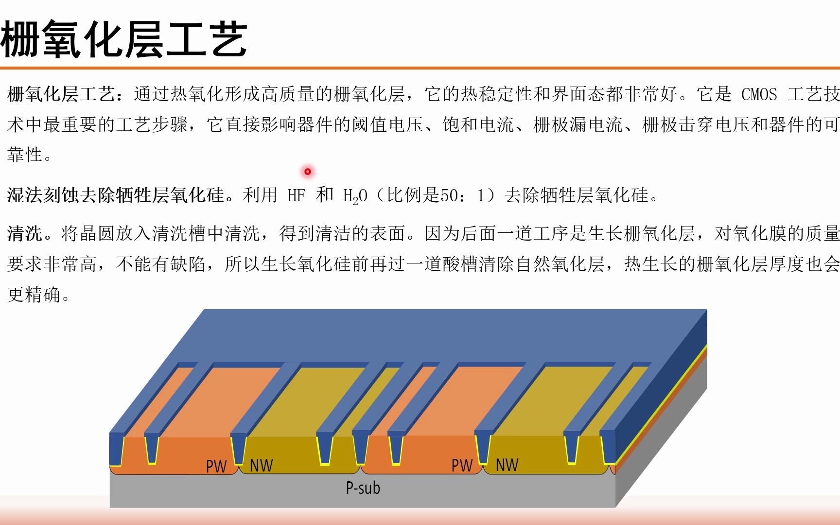 《集成电路制造工艺与工程应用》第二十四讲