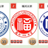 2022年福建高校高考录取难度排名，厦门大学、福州大学、福建医科大学位列前
