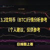 币圈币先生：3.2比特币（BTC)行情分析参考（个人建议，仅供参考），比特币今日行情分析参考，btc今日行情，eth今日行情，以太坊行情分析参考