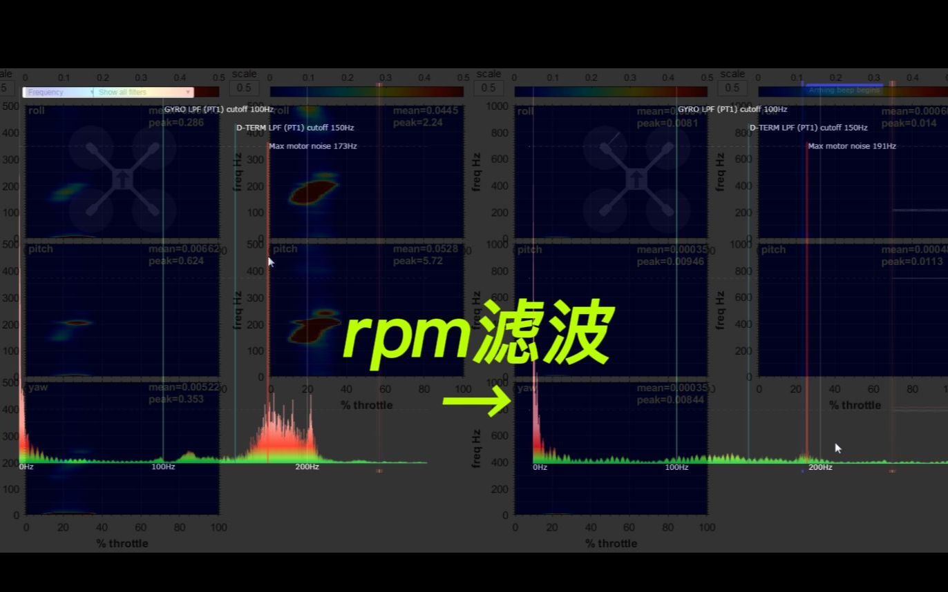 《噪声消失术》  rpm滤波——Betaflight智慧精华
