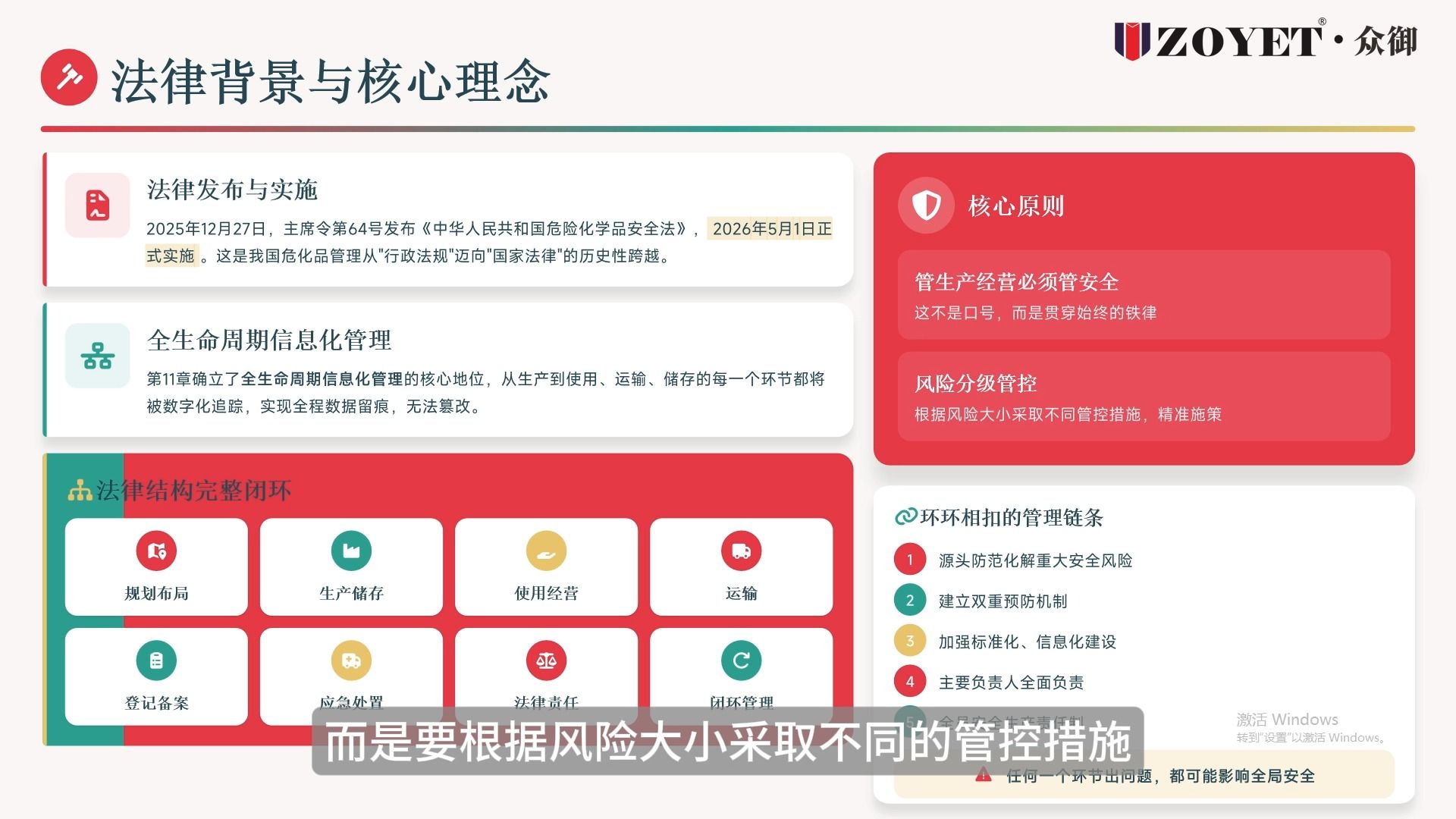 🎬 【深度解析】2025危化品安全法：数字化监管时代来临！