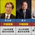 斩获诺贝尔奖的4位中国人和7位外籍华人
