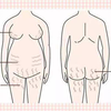 纳尼，美少女也长“妊娠纹”？大腿、腹、肩还是重灾区