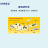西门子杯中国智能制造挑战赛解析___Imagine_Explainers