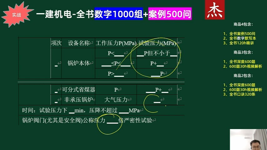 一建数字记不住，怎么办，数字分类归纳法，好帮手
