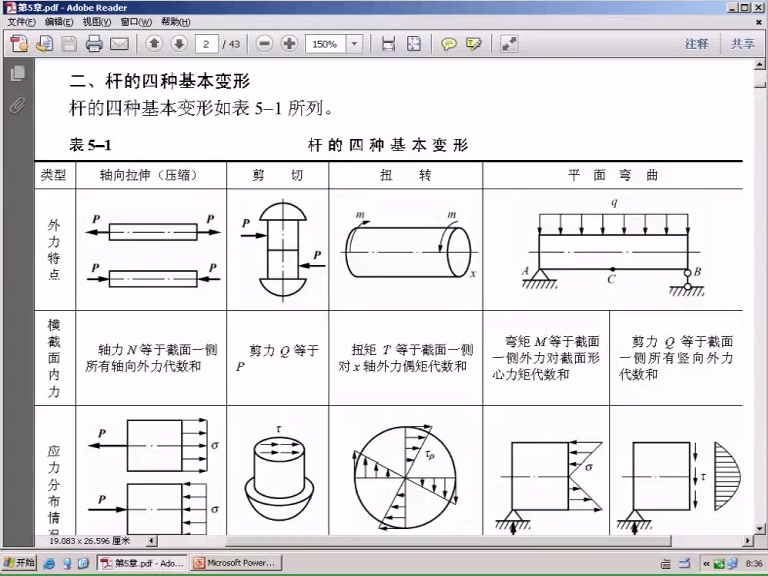 注册岩土材料力学1哔哩哔哩bilibili