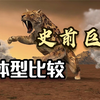 已经灭绝的动物体型比较