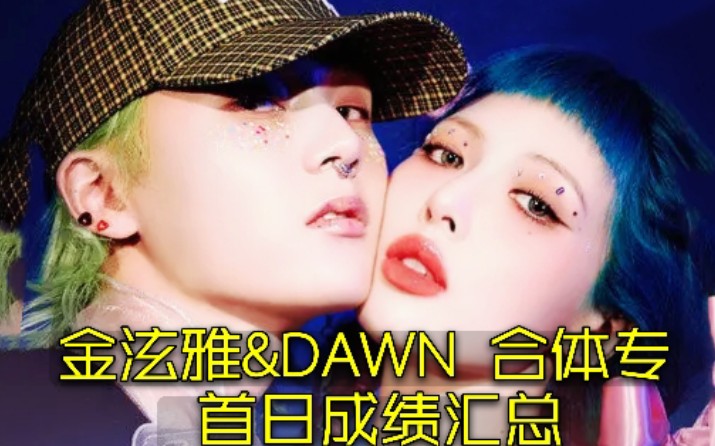 夫妻回归成效甚微..最全泫雅&Dawn首日总结 阻力大,音销管都不同程度走低了 但体量也不算小了!期待后劲和上次一样加油!金泫雅/DAWN哔哩哔哩...