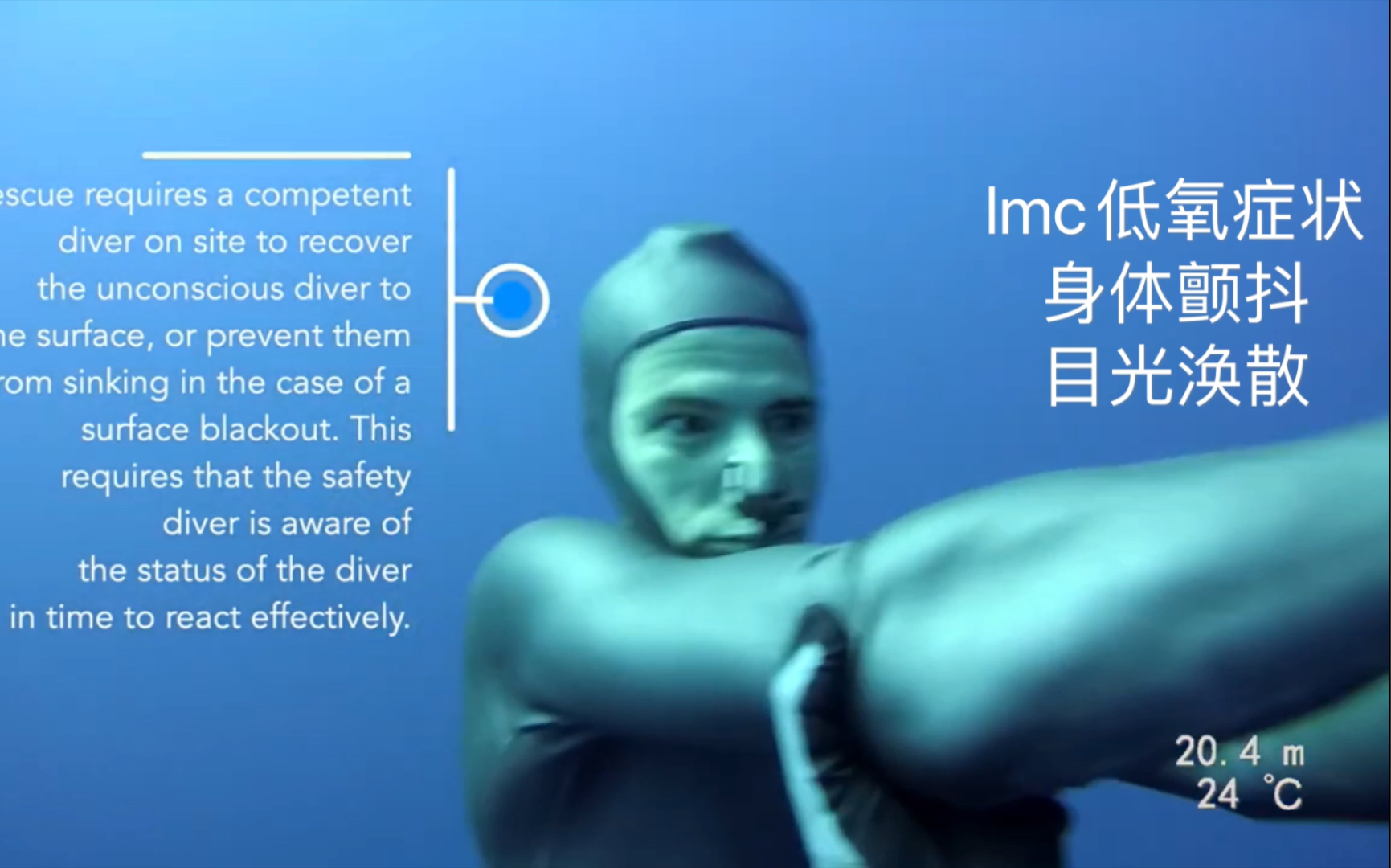 101米自由潜深潜真实BO昏迷案例，安全员在潜水员出现lmc颤抖情况时进行了救援