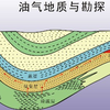 油气地质与勘探_中国石油大学(华东)_主讲-蒋有录 81讲