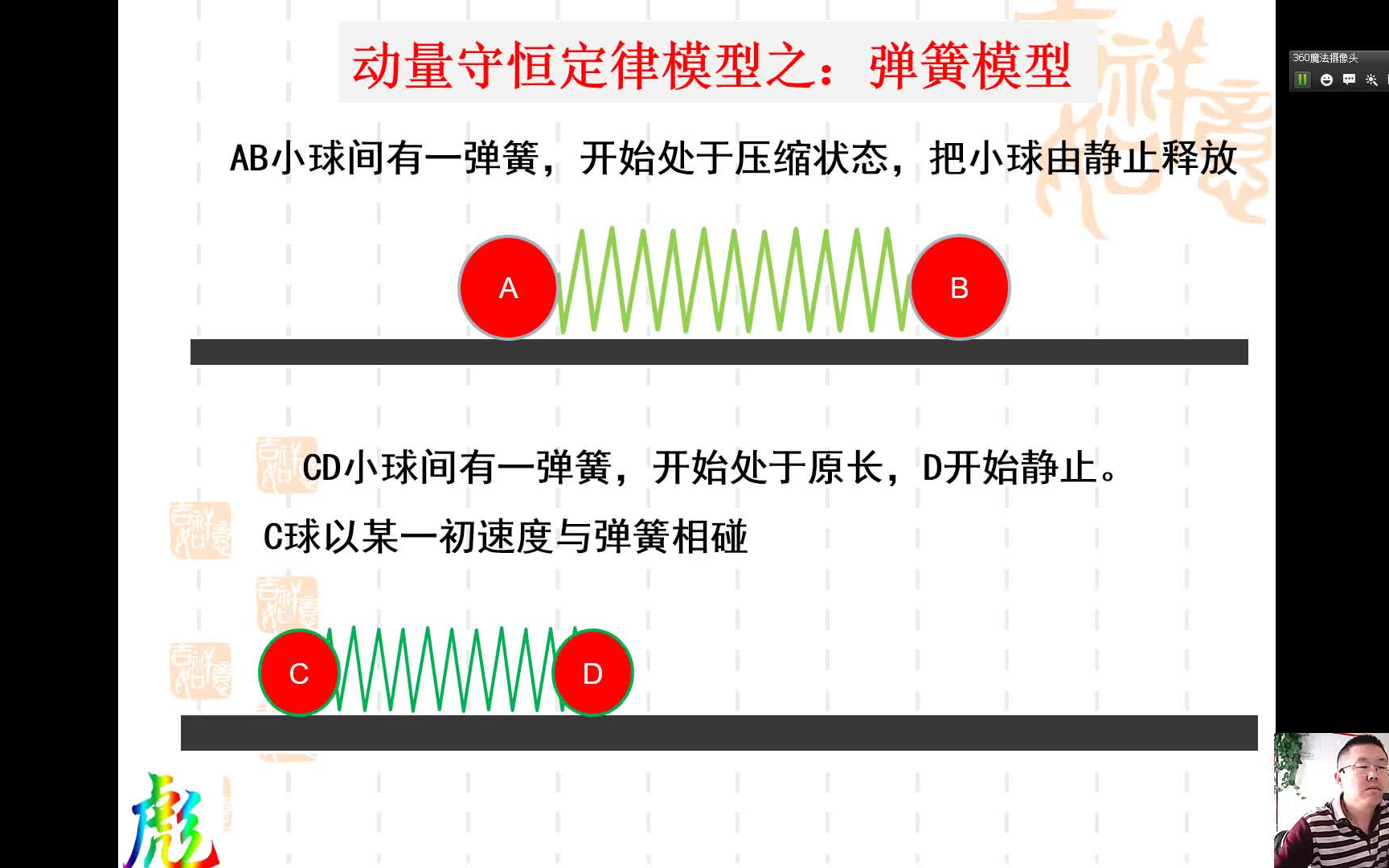 363动量守恒定律之弹簧小球模型