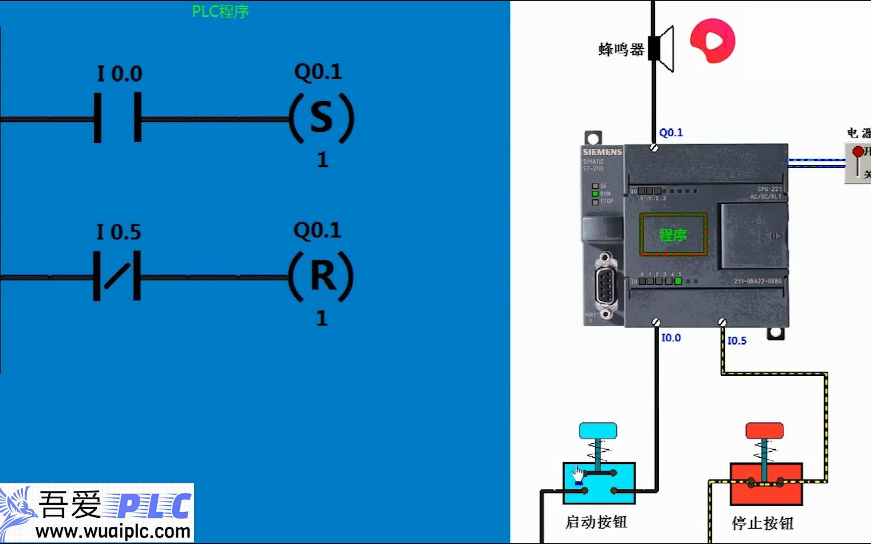 从浅到深，全面解析西门子S7-1200 PLC编程控制 - 知乎