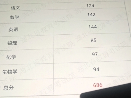 求真电竞人才辈出