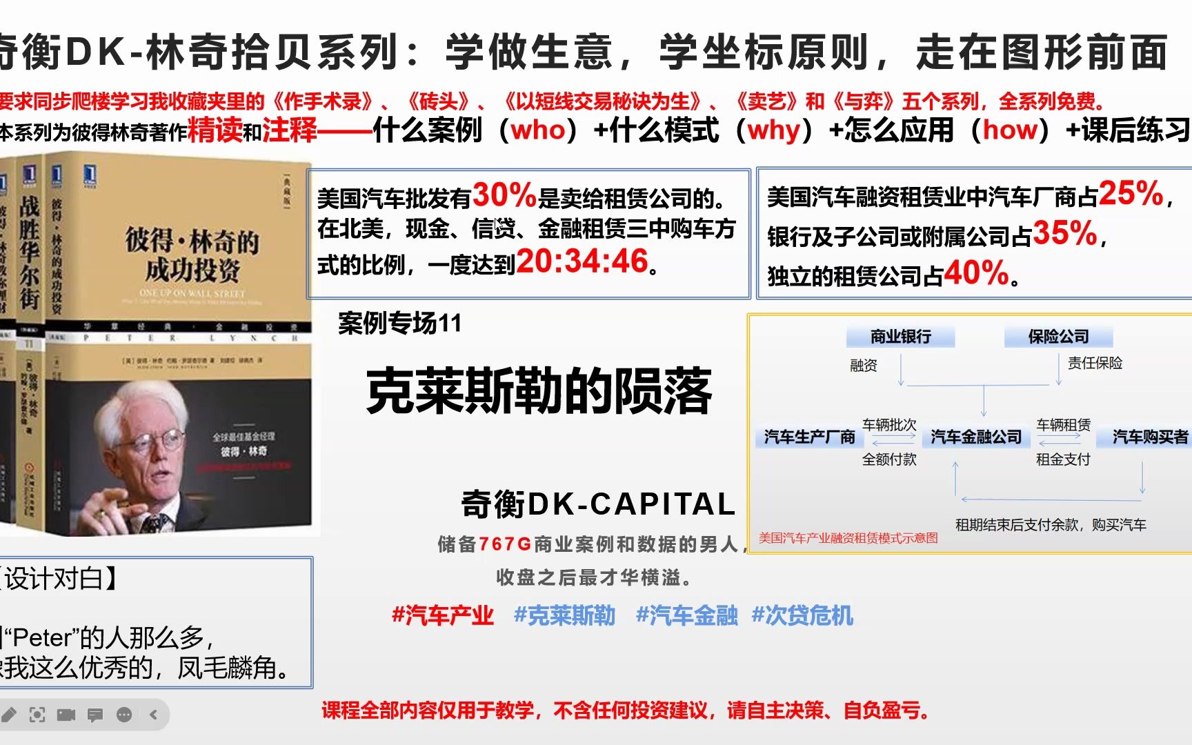 克莱斯勒的陨落【奇衡DK-林奇拾贝（专场案例11）】
