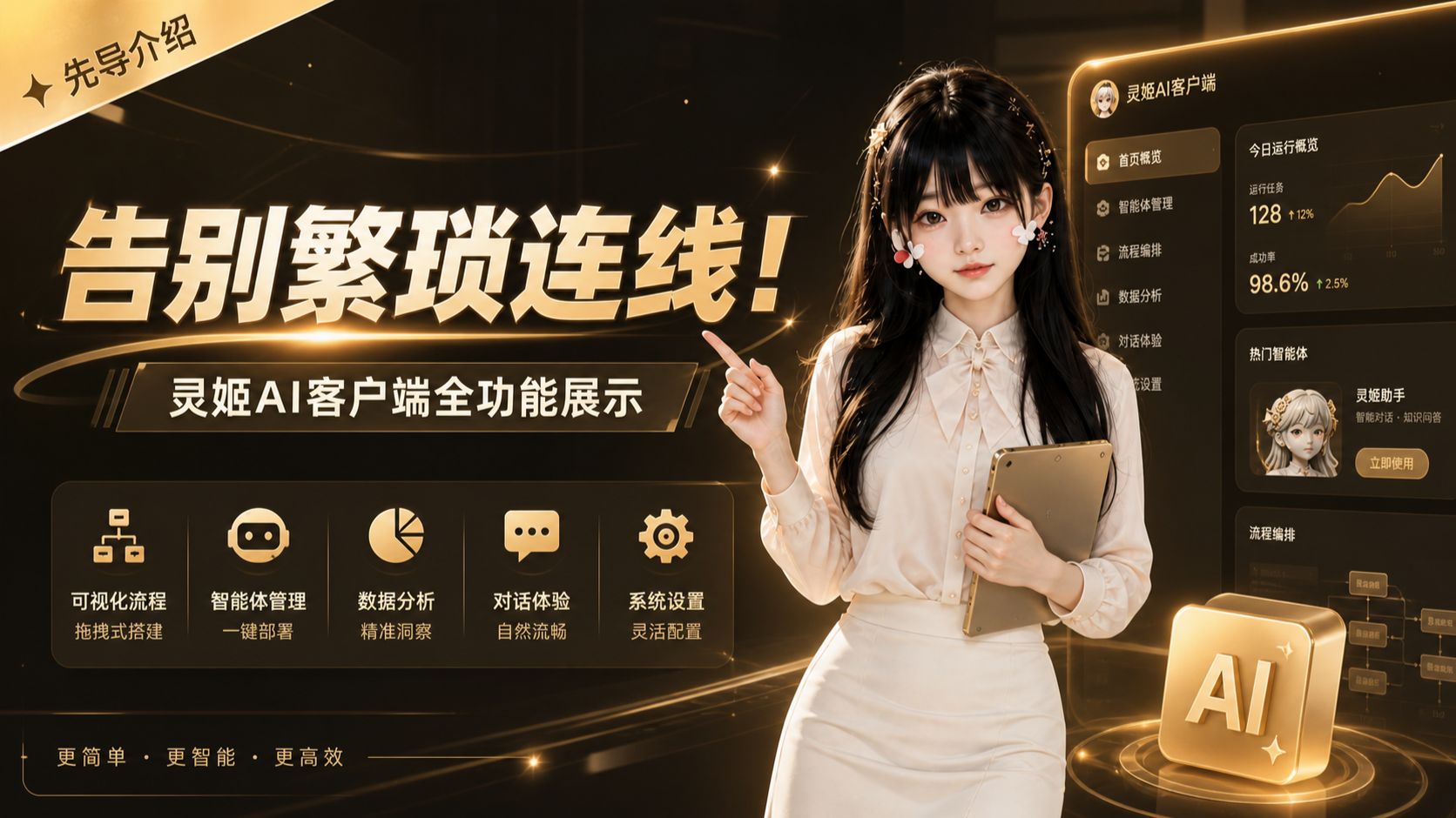 【先导篇·Ep0】不用搭节点的ComfyUI来了!灵姬 v3.9 重磅发布:本地+云端+前沿API+一键无限批量!