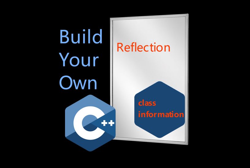 【构建你自己的反射系统】一：什么是反射