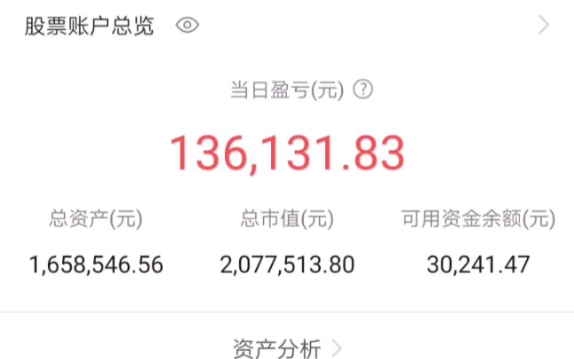 【百万实盘】7.3日盈13.6万,年盈16.9万,券商带飞哔哩哔哩bilibili